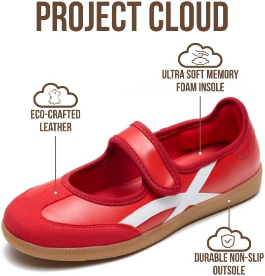 Project Cloud Comfortable Womens Shoes - Casual Trendy Mary Jane Shoes Women with Memory Foam - Lightweight & Non-Slip Fashion Sneakers for Women 2026 (Spring) - Image 2