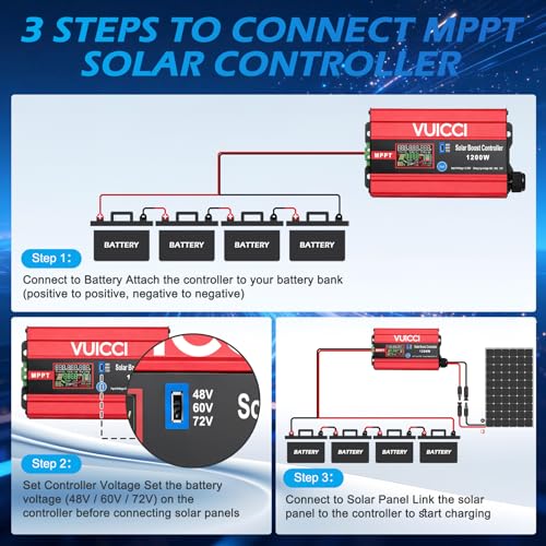 Image of 30A Boost MPPT Solar Charge Controller 1200W | 12-60V to 48V /60V /72V Step-Up | LiFePO4 /Ternary Lithium /Lead-Acid /AGM /Gel | Color LCD | 99% Tracking | RV Golf Cart Off-Grid | 1-Year Warranty