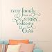 BATTOO Every Family has a Story Welcome to Ours, Family Wall Decal Quotes Photo Gallery Wall Decal 16