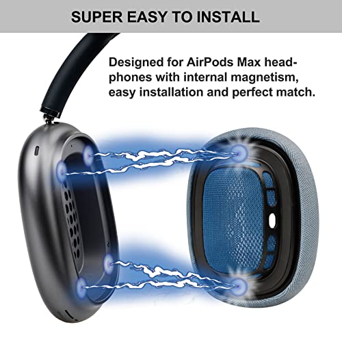 Image of Premium Replacement Ear Cushions for Apple AirPods Max Headphone, Protein Leather Memory Foam Earpads (Leather-Blue)