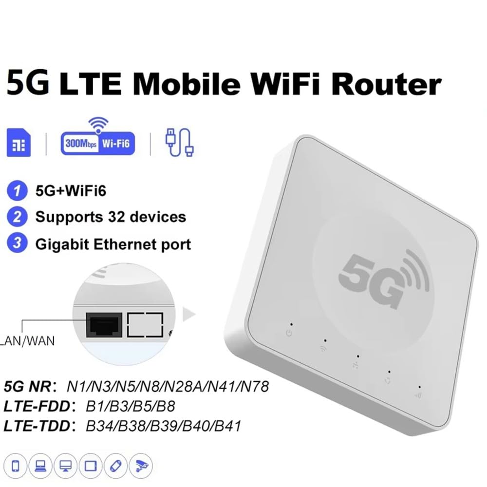 Portable 5G WiFi Router WiFi 6 High Speed Wireless Router Gigabit Ethernet Port Mobile WiFi Hotspot for Home Travel