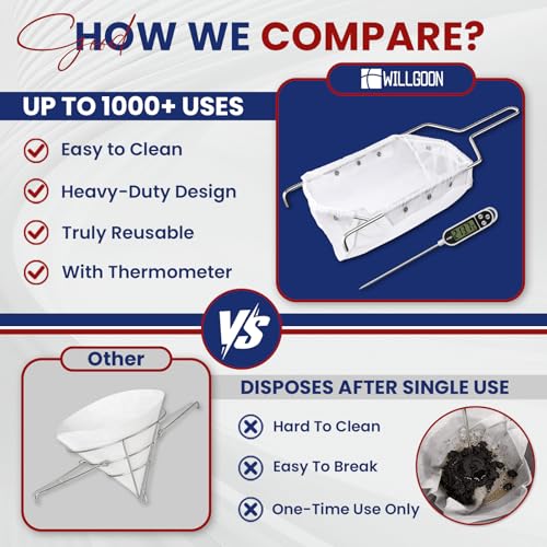 Image of 2 Pcs Deep Fryer Filter Bag & Frame Set, Reusable Oil Strainer Compatible with 40L /60L Deep Fryers, Fine Mesh to Capture Crumbs, Durable for Home & Commercial Use, with 1 Professional Food Thermometer