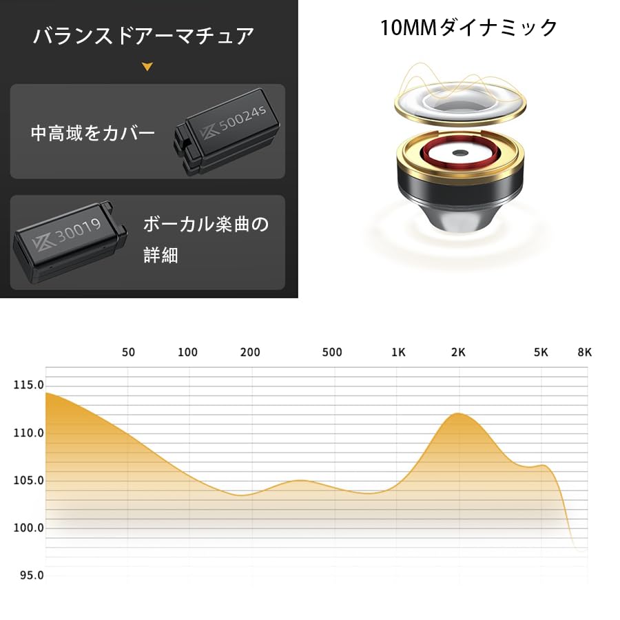 専用❗10点おまとめ 専用出品】おまとめ4点 専用❗4点おまとめ zx (@zx) / X