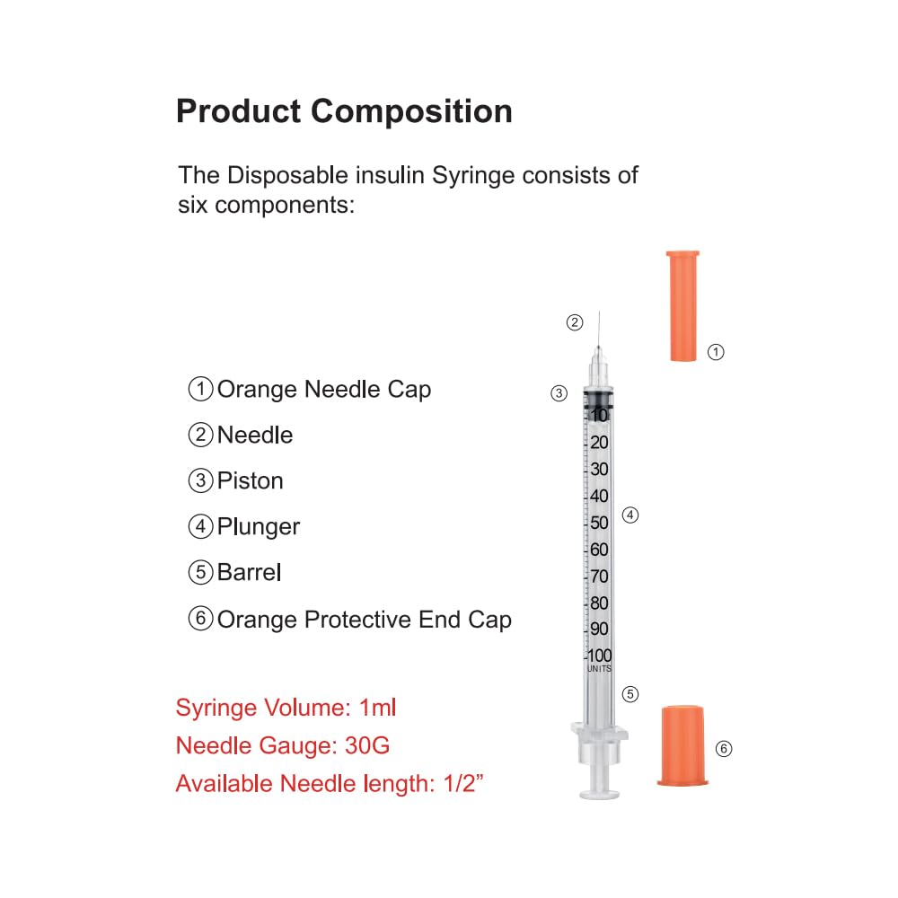 1ml Syringe with 30Ga 1/2in Needle, Individually Wrapped, Pack of 20