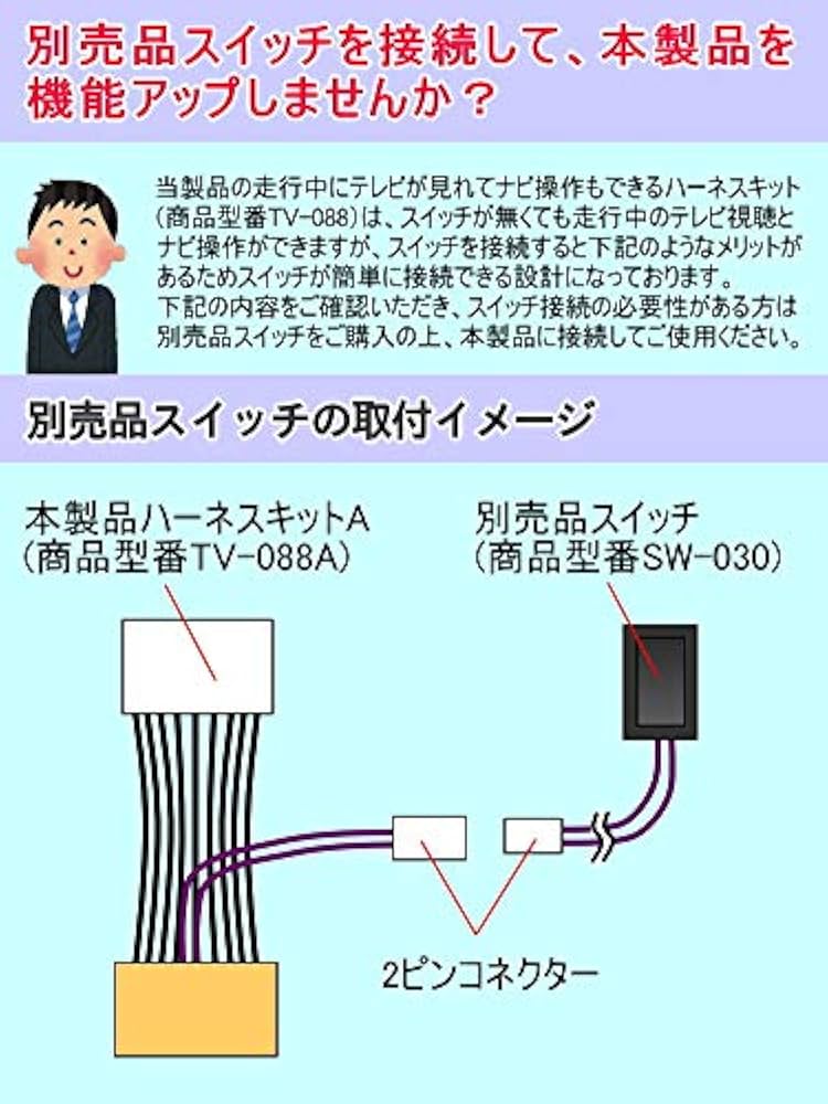 Amazon | ケーズシステム社製 [TV-088] ランドクルーザー