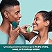 FOREO Luna 4 go Face Cleansing Brush & Firming Massager - Premium Face Care - Enhances Absorption - Simple Skin Care Tools - for All Skin Types- Evergreen
