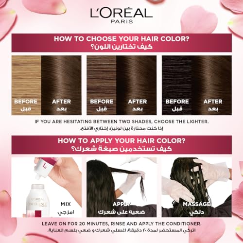 L’Oréal Paris Excellence, 5.0 Light Brown