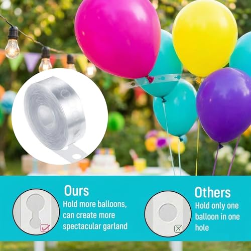 Image of Partycat Balloon Decoration Kit with Manual Air Pump, Arch Strip & Glue Dots - Quick Inflation for Latex & Foil Balloons, Perfect for Birthday, Wedding, Party Decor