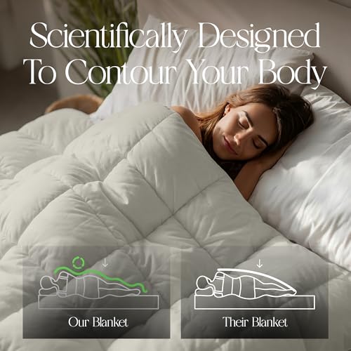 Image of HomeSmart King Size Weighted Comforter 30 lbs, 3X More Fluffy Than A Weighted Blanket, Soft Plush Fabric, Also Fits California King Beds, Grey