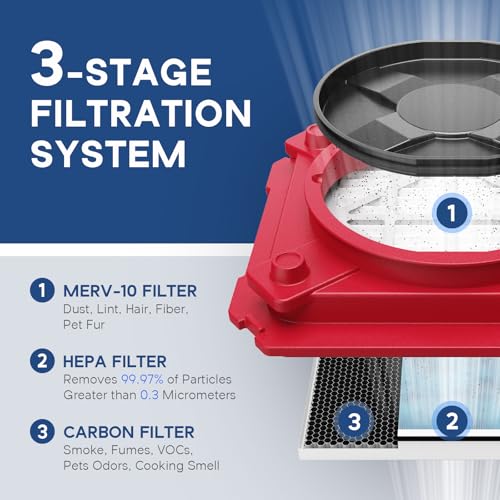 Image of ALORAIR Air Scrubber HEPA with 3 Stage Filtration, 10-Year Limited Warranty