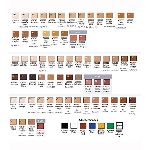 GlamAire - Maquillaje con aerógrafo de  - Base de aerógrafo de alta definición, fórmula profesional para uso duradero, para artistas de maquillaje y aficionados de belleza, fabricado en Estados Unidos, señora líder (N) 2