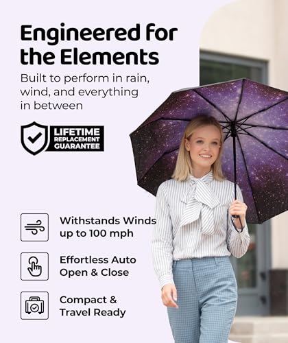 Image of Repel Windproof Travel Umbrella - Compact & Withstands Winds up to 100MPH , Strongest Premium Auto Folding Umbrella for Rain and Sun - Durable, Light & Portable for Women & Men , Fits Backpack & Cars