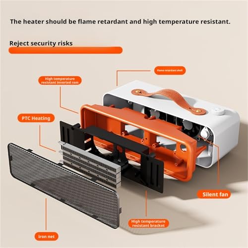 Calefactor Eléctrico Convector 650W 230V miniatura 5