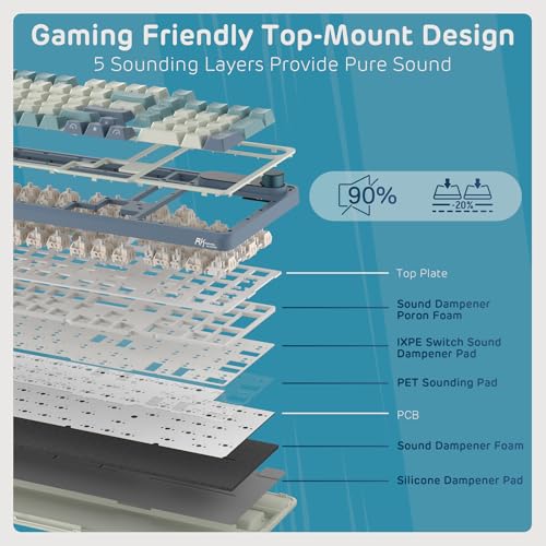 Image of RK ROYAL KLUDGE S98 Mechanical Keyboard w /Smart Display & Knob, Top Mount 96% Wireless Mechanical Keyboard BT /2.4G /USB-C, Hot Swappable, Software Support, Creamy Sounding, 98 Keys