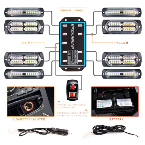 BooYu 8-Pcs Sync Strobe Light Kit