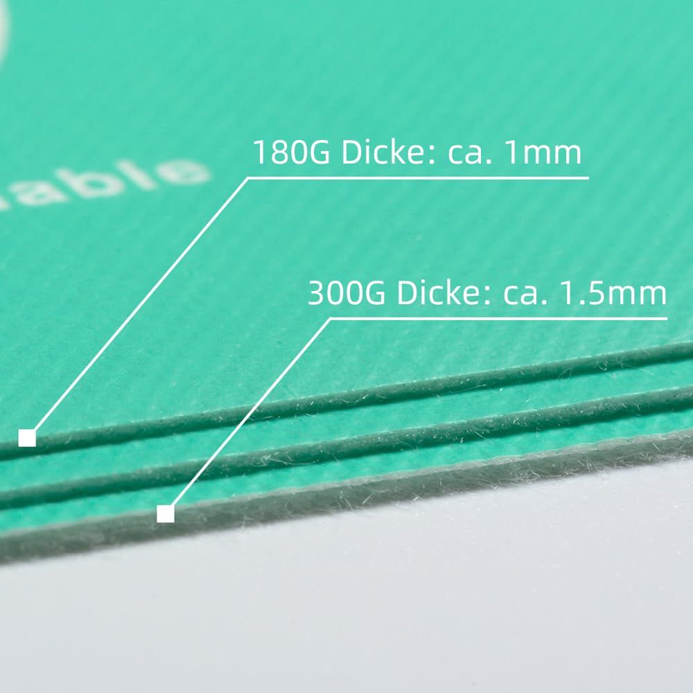 Sheeldify™ Spriteshield™ Protector de suelo resistente 1 m x 30 m, color verde, fieltro de pintor, antideslizante, para renovación de mudanzas, protección profesional, protección de superficies