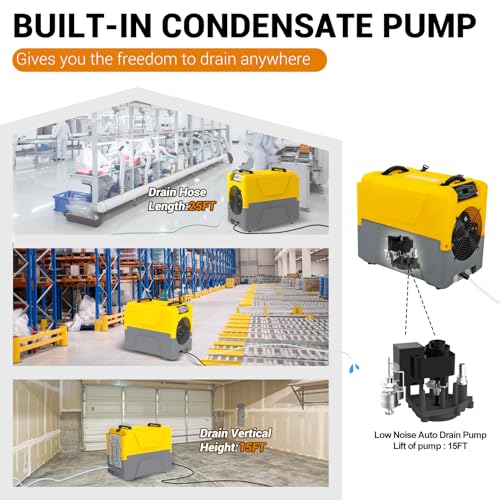 Image of 150 Pints Compact Commercial Dehumidifier, LGR Technology, Built-in Pump, ETL Certified, Ideal for Large Spaces, Water Damage Restoration, Industrial Use (Yellow)