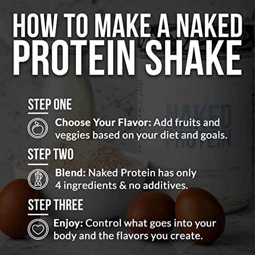 Image of NAKED Protein Powder Blend - Whey, Casein and Egg Protein, Only 4 Ingredients, Non-GMO, No Soy, Gluten Free, No Artificial Sweeteners, Flavors Or Colors, Keto and Paleo Friendly - 3 LB