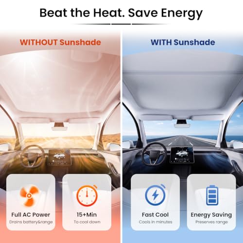 Image of Zanch Tesla Model Y Juniper Sunshade Roof for 2025-2026, Black | Never Sag, Snap-On Installation, Custom Fit, Heat Insulation, UV Protection, Foldable Roof Shade