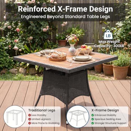 Image of Wisteria Lane 5-Pieces Patio Table and Chairs Set, Rattan Patio Table Set with Acacia Wood Tabletop, Patio Outdoor Dining Set for 4, Patio Furniture Set with Cushions for Deck Garden Backyard, Grey