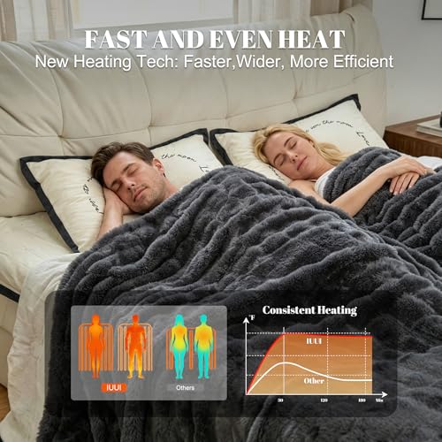 Image of IUUI Electric Heated Blanket King 90''x100'',Luxury Faux Rabbit Fur Heating Throw Blankets,Fast Heating with 1 /2 /4 /6 /8 /10 Hours,Overheat Protection, Quick Heating, Memory Function, Gift-Ready Design