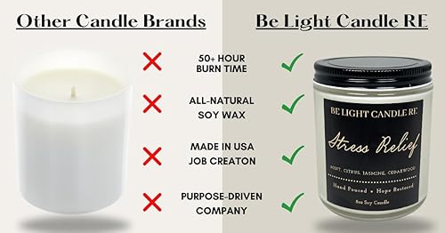 Miniatura 8 de Be Light Candle RE - Vela para aliviar el estrés, velas de soja impulsadas por un propósito, vela perfumada para el hogar, vela de larga duración de