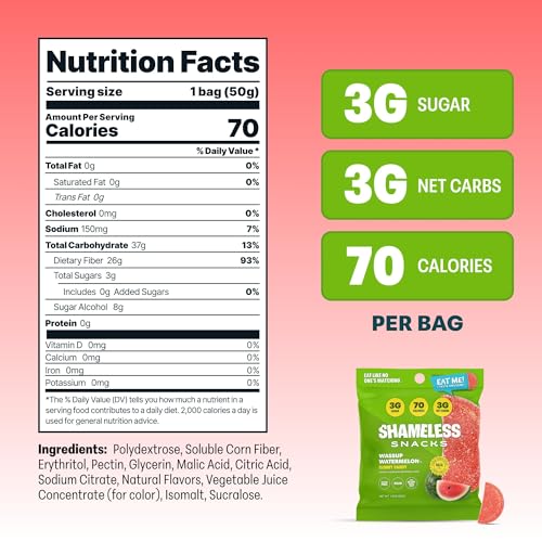 image for Shameless Snacks - Healthy Low Calorie Snacks, Low Carb Keto Gummies (