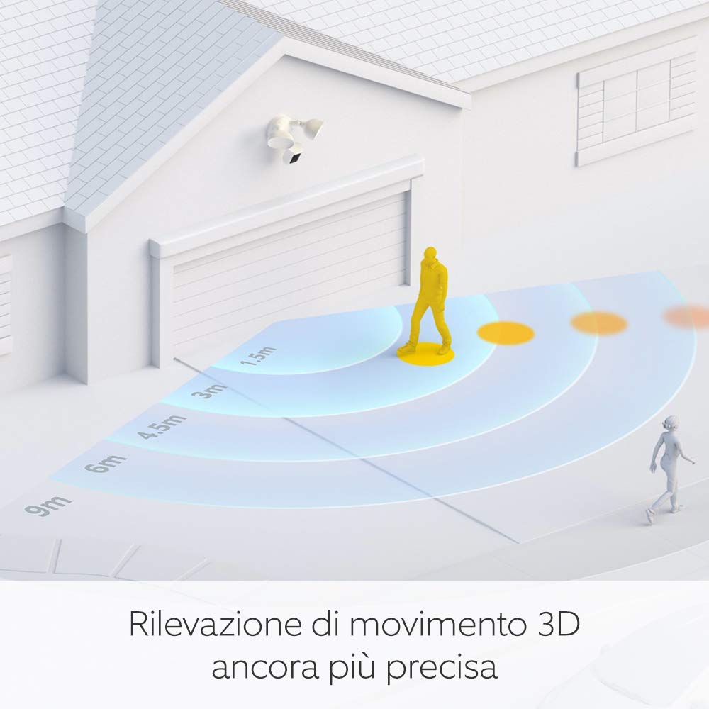 Ring videocamera Pro con proiettori Cablata (Floodlight Cam Wired Pro) |Video 2K con Ring Vision, rilevazione di movimento 3D |Prova gratuita di 30 giorni di Ring Home | 2 telecamere