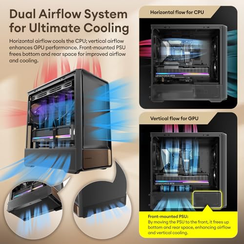 Image of Okinos Air Cross, Genuine Walnut Wood ATX Case, 3x140mm PWM Fan & 2x120mm Reverse PWM Fan Pre-Installed, Airflow Optimized Mesh Panels, Back-Connect Motherboard Compatible, Mid Tower PC Case, Type C