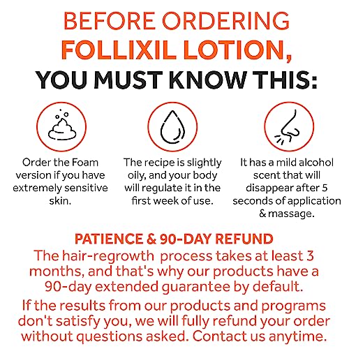 5% Minoxidil for Men and Women Lotion - 1 Month - Hair Growth Topical for Scalp and Beard with Biotin, Caffeine and Niacinamide - Hair Regrowth Treatment For Stronger, Thicker Longer Hair - Image 3