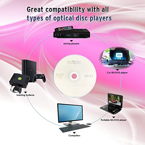Image of DVD+R 4.7GB 16x Branded Recordable Media Disc - 100pk Cake Box (FFP) 63C-815-BX