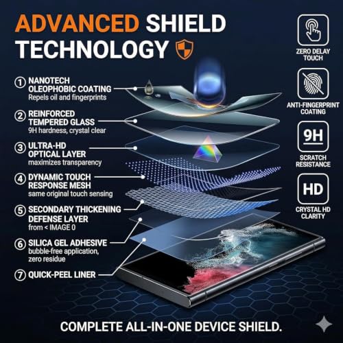 Image of Tempered Glass Screen Protector Compatible for iPhone with Edge to Edge Coverage - Case Friendly, Anti-scratch (2, Nothing Phone 4a 5G)