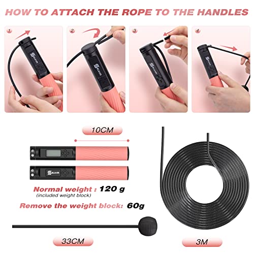 Jump Rope, Selvim Skipping Rope With Calorie Counter, Adjustable Cordless & 3M Rope Weighted Jump Rope With Non-Slip Handle For Men,Women, Kids,Ideal For Indoor & Outdoor Fitness Training #TOP4