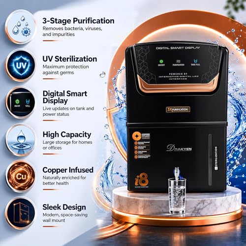 Image of i8 RO Water Purifier | RO+UV+UF+Alkaline+Active Copper | Smart TDS Display | 12L Storage | 3-Stage Purification | Black & Copper