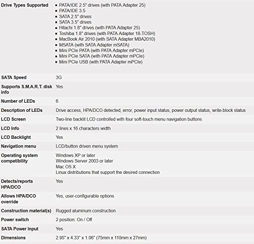 FORENSIC ULTRADOCK FUDV5.5