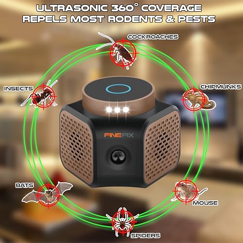 El mejor review de Repelentes ultrasonicos contra ratones del mes. 18 Imagen adicional