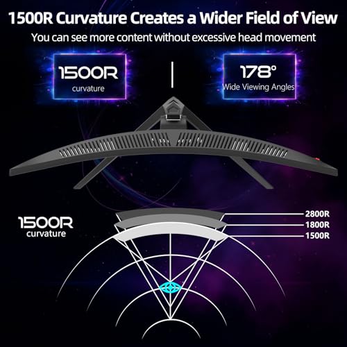 34 inch Curved Gaming Monitor 219 WQHD 34401440 165Hz Ultrawide Computer Monitors 1500R 1msMPRT 125 sRGB 350nits FreeSync HDMI20 x2 DP14 x2 Wall MountableTilt Adjustable Black