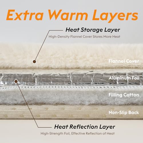 Self Warming Cat Bed - image 3