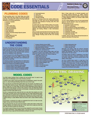 Plumbing Code Essentials. full-color, 4-page Laminated Quick-Card