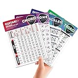 Guitar Chord Chart of Popular Chords | Scales | Triads | Tune, Reference for Beginners, Guitarists and Teachers, A Perfect Laminated Pocket Cheatsheets of Acoustic Electric Guitar • 6-in x 8-in