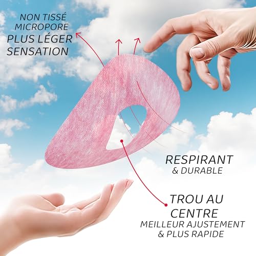 Patchs Dexcom G6 Not Just A Patch Air adhésifs multicolores