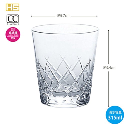 グラスのブランド 国別 総まとめ 18選 Liquor Freak