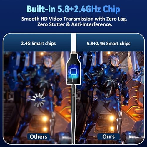 Image of MICROWARE Wireless HDMI Transmitter and Receiver 2025 Upgraded 165FT /50M, HDMI Wireless Plug & Play, 4K Decoding 1080P@60Hz, Ultra-Low Latency, Suitable for Meetings, Home, Outdoor and More