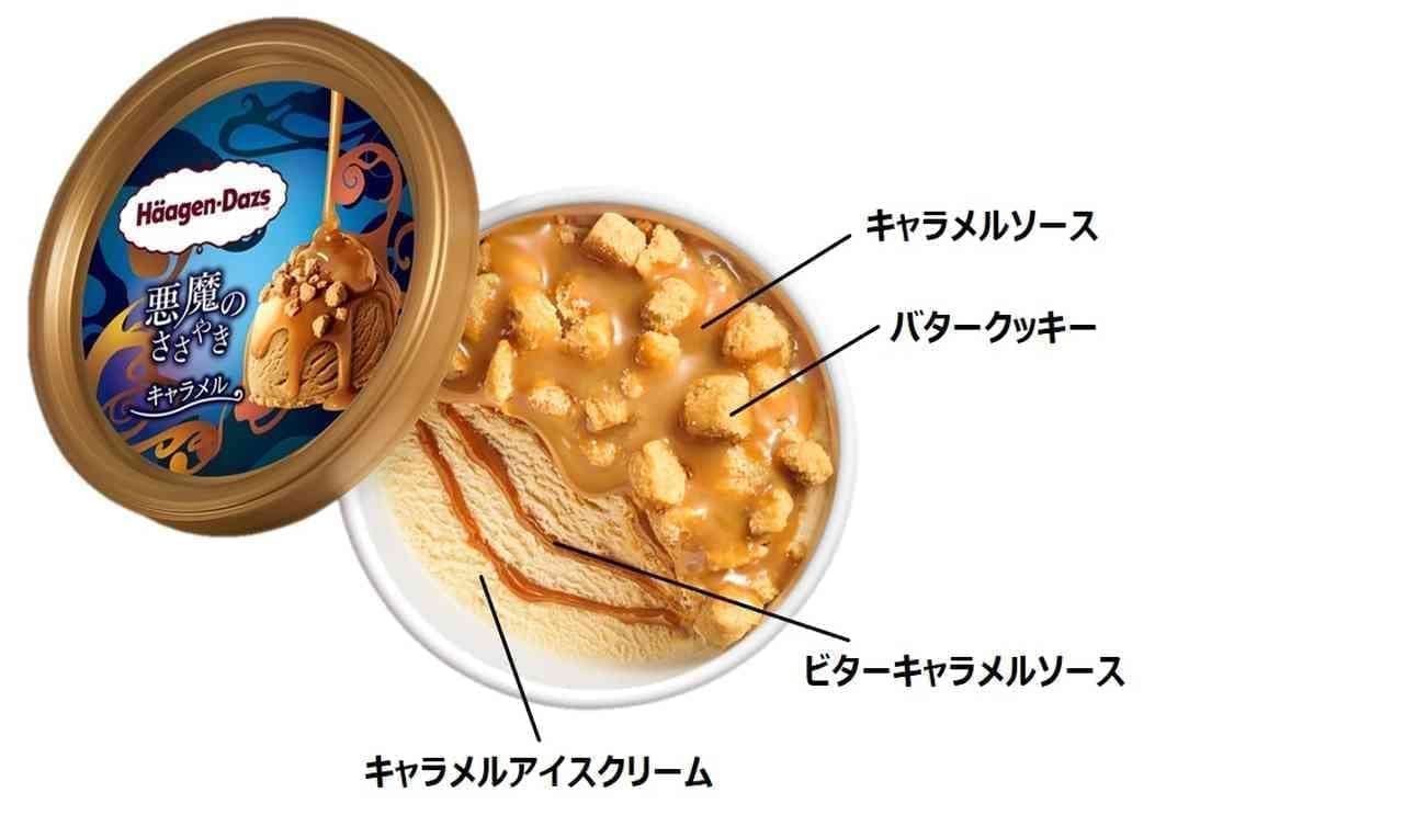 Amazon.co.jp: ハーゲンダッツ 悪魔のささやき キャラメル 85ml×12個