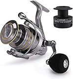 Eine schnelle, leistungsstarke, langlebige Spule, die für schwere Süß- und Salzwasser-Angelaktivitäten geeignet ist. Perfekt für die Küstenfischerei sowie für Barsche, Streifenbarsche, Zander, Welse und Hechte.