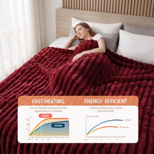 Image of Heated Blanket Electric Throw 50″x60 ″Inch - Thick Striped Flannel Electric Blanket,10 Heating Levels, 1-12 Hours Auto Off, Fast Heating Heating Blanket with Overheat Protection.