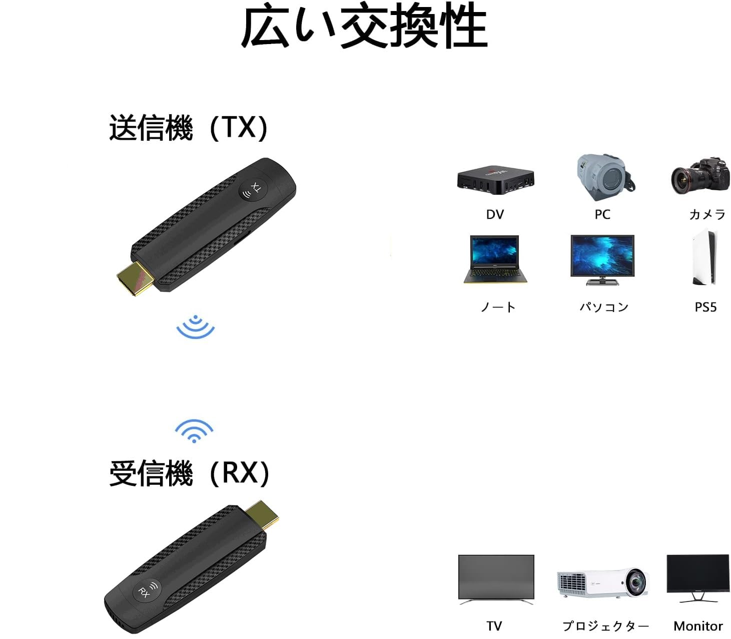 Amazon.co.jp: 限定 国内メーカー保証 ワイヤレス 送受信機セット無線 