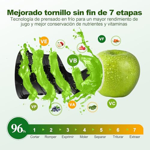 Fretta Exprimidor de Prensado en Frío, con Gran Apertura de 5.3 Pulgadas para introducir Verduras y Frutas Enteras, Capacidad de 1.6L, Diseño Fácil de Limpiar, Sin BPA - imagen 7