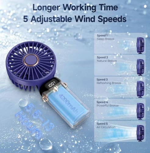 Image of Rechargeable Portable Handheld Fan,3000mAh Battery Operated Mini Fan,5 Speeds and LED Display,Long Lasting Desk Fan for Office,Bedroom,Outdoor Activities and Travel (Purple)