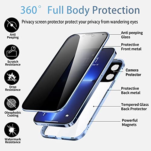 Coque iPhone 13 Pro Max contre les chutes et les regards